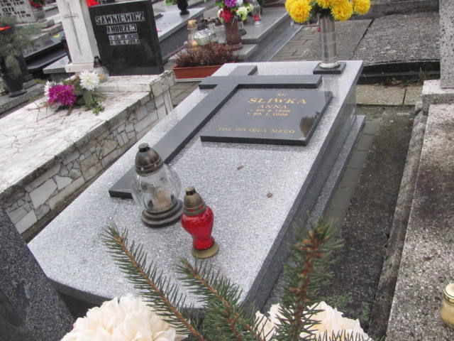 Grób Anna Śliwka