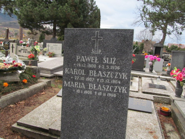 Karol Błaszczyk 1907 Ustroń ewangelicki - Grobonet - Wyszukiwarka osób pochowanych