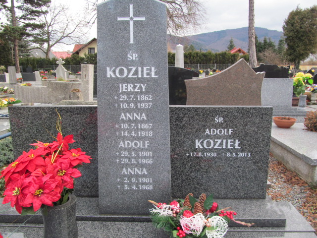 Jerzy Kozieł 1862 Ustroń ewangelicki - Grobonet - Wyszukiwarka osób pochowanych